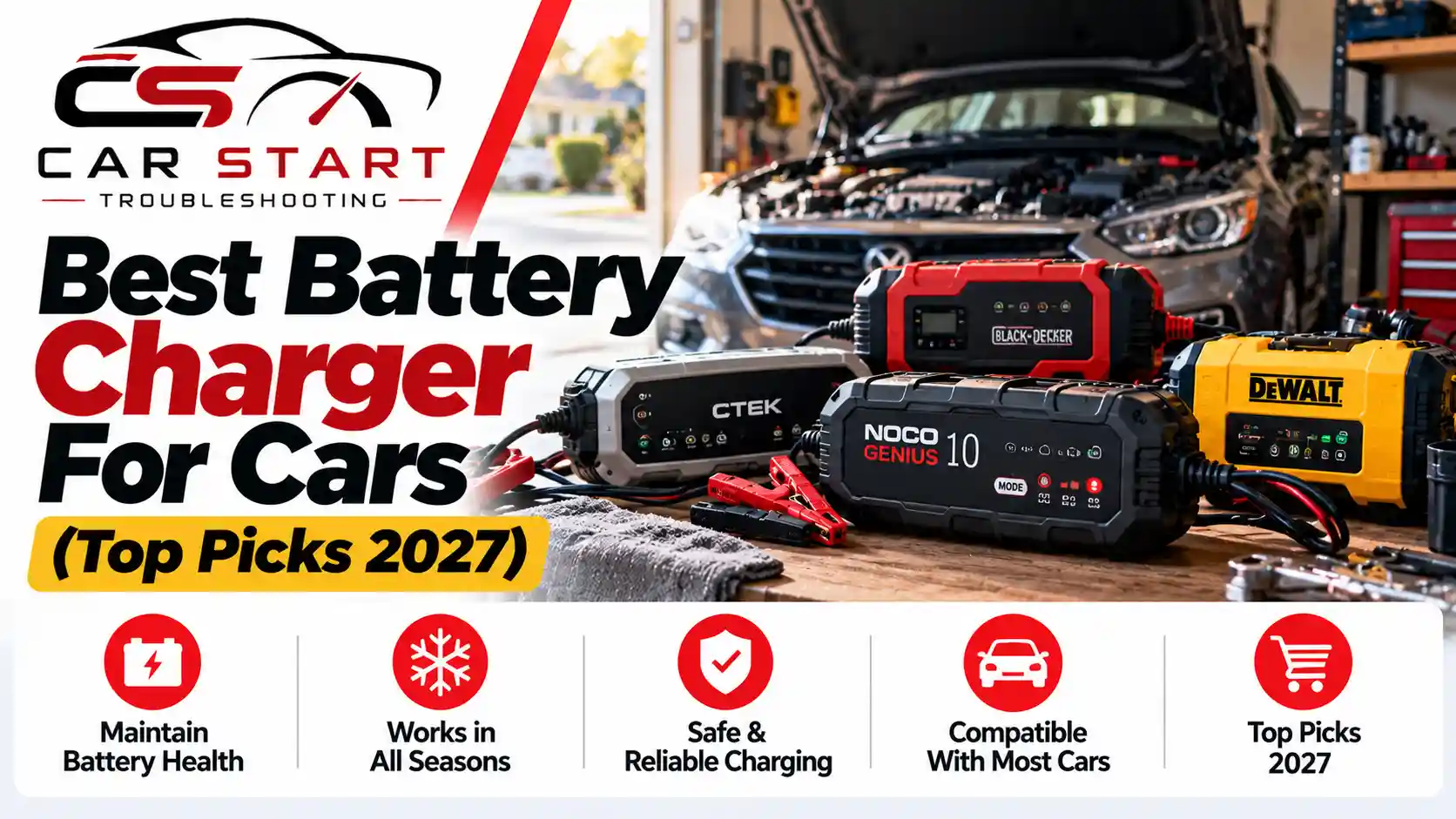 Best Battery Charger For Cars (Tested & Reviewed)