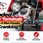 Battery Terminal Corrosion Won’t Start? Fix It Fast!
